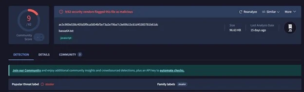figure 6. basse64.txt being recognized as a known stealer on virustotal