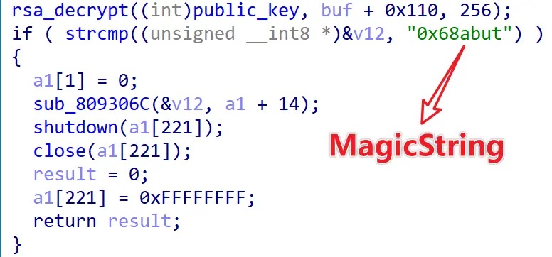 MagicString (Source - XLab)