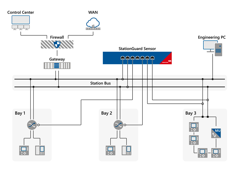 2025-hackernews-100-energy-systems-IMG01