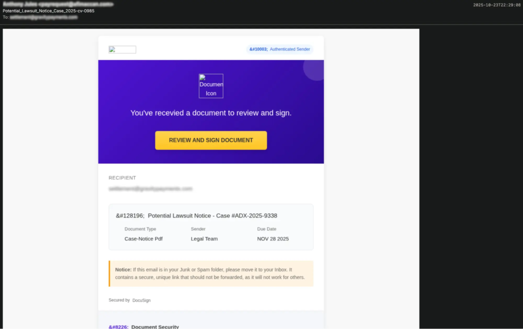 A phishing email impersonating a secure document signing portal (Source - Cloudflare)