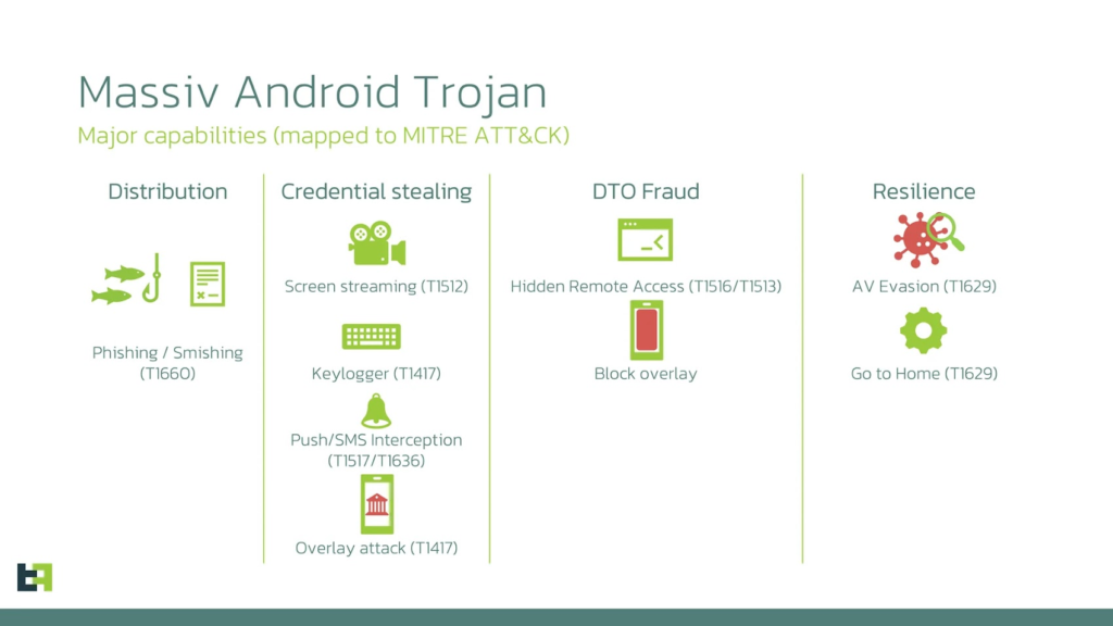 trojan