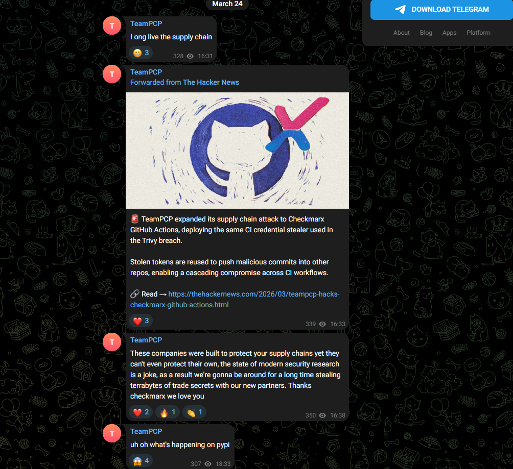 telegram