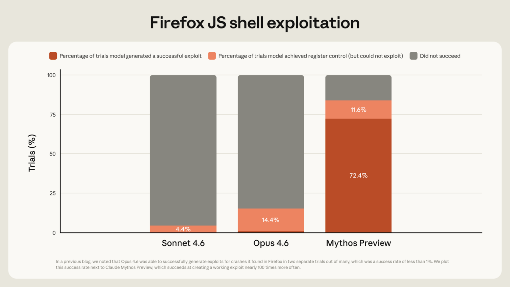 firefox
